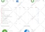 do a full technical SEO audit of your website