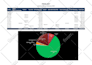 do data entry in microsoft excel spreadsheet