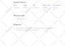 do SEO article writing, blog post writing or content writing, copywriting
