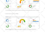 do technical SEO optimization to boost website performance and rankings