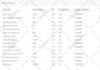 do local website SEO GEO, aeo, and aio service for google and ai search