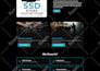 build squarespace website, design or development squarespace website