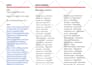 do manual search engine submission of your website