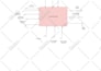 do database design er diagram sql queries java and python projects