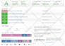 increase your wordpress website gtmetrix or google speed score 80 to 100