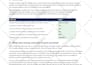 setup google analytics 4, ga4 ecommerce tracking, ads conversion tracking by GTM