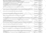 index 25 backlinks using a premium link indexing service