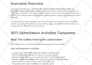 do wix website design, wix website redesign, wix online store