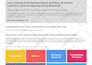 distribute your press release to google news, ap news, and hundreds more