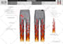design denim, jeans pants, and jackets tech pack