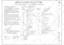 do architectural blueprint for building permit, pdf to autocad