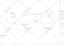 prepare construction documents for your projects