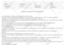 be your digital marketing article writer