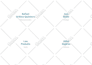 do fast and accurate mail merge