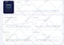 be your data visualization expert at data studio