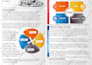 do professional academic poster presentations for conferences and research