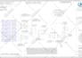 draw schematic and single line diagram of solar pv system