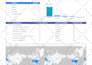 do the best statistical data analysis and machine learning tasks for you