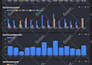 create google data studio or looker studio dashboard from gsheet, ga4