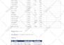 do er diagrams, sql queries and all database administration