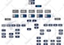 design modern org charts, flowcharts, business infographics, diagrams
