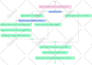 build your ai saas product, mvp or ai web app, ai saas app