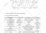 do post tensioned concrete analysis and design