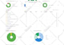 do ahrefs site audit and fix ahrefs site audit report technical SEO errors