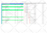 prepare construction schedule using primavera p6 and ms project