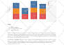 do powerful dashboards and data visualizations in tableau