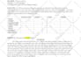read and provide comprehensive script coverage with scoring