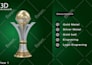 design unique custom trophies and awards for you