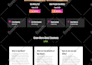 create responsive wordpress website design