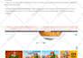 create an autoblog or autopilot automated news website adsense friendly