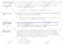 optimize and improve your site SEO