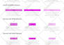 enhance your UI UX by making a professional design system