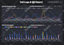 create google data studio or looker studio dashboard from gsheet, ga4
