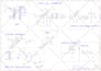 do pcb design, schematic, hardware design using altium designer