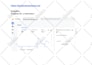setup google analytics and tag manager with search console
