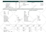 perform hvac design and acca manual j load calculations