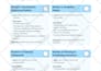 design printable checklist, planner, PDF , to do list , tracker, or affirmation