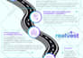 be your graphic designer for any design project