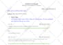 do complete onpage yoast SEO and schema markup