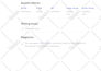 write 1000 to 1500 words SEO article blog post in 24 hours