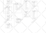 create database schema design