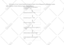 do medical writing, health blogs medical article in health and fitness