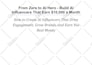 write or ghostwrite your marketing, business, and branding books or ebooks