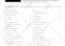do bigcommerce SEO for ecommerce store and business websites
