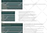 design infographic academic posters, educational posters and business posters