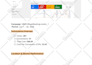 create and optimize google ads ppc campaign for leads and sales
